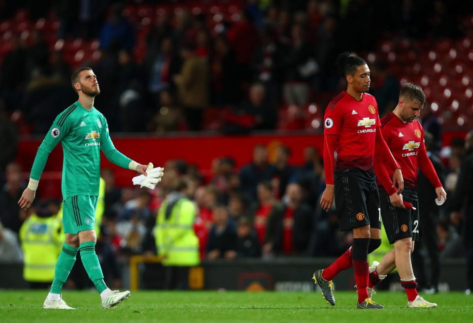  Man Utd have been utterly humiliated by rivals City this season