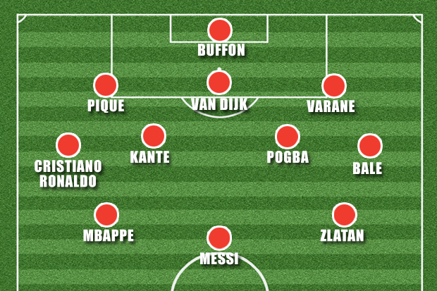  The XI Arsenal nearly could have signed makes for impressive or depressing reading, depending on how you look at it