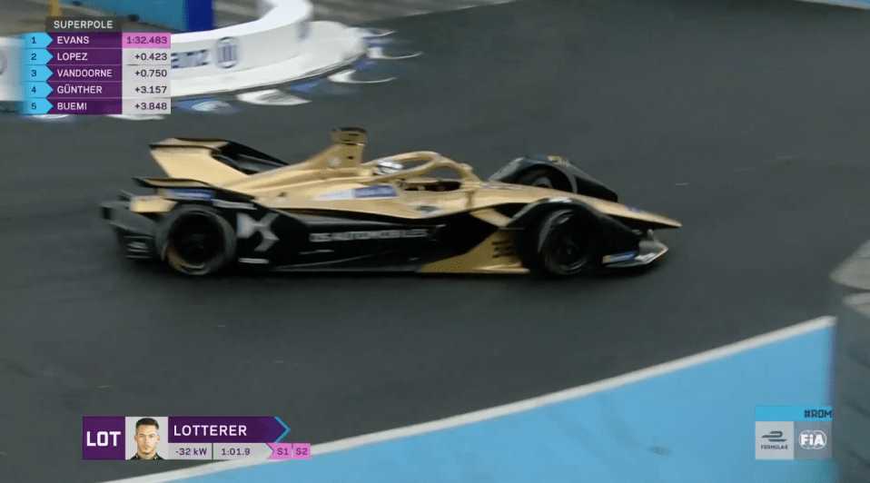  Andre Lotterer skidded during his qualifying lap in Super Pole