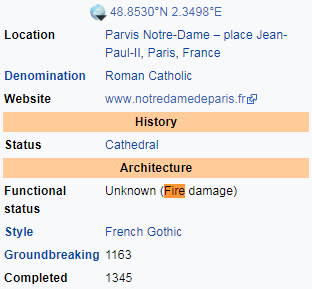  Notre Dame's Wikipedia page has been updated to acknowledge the devastating fire