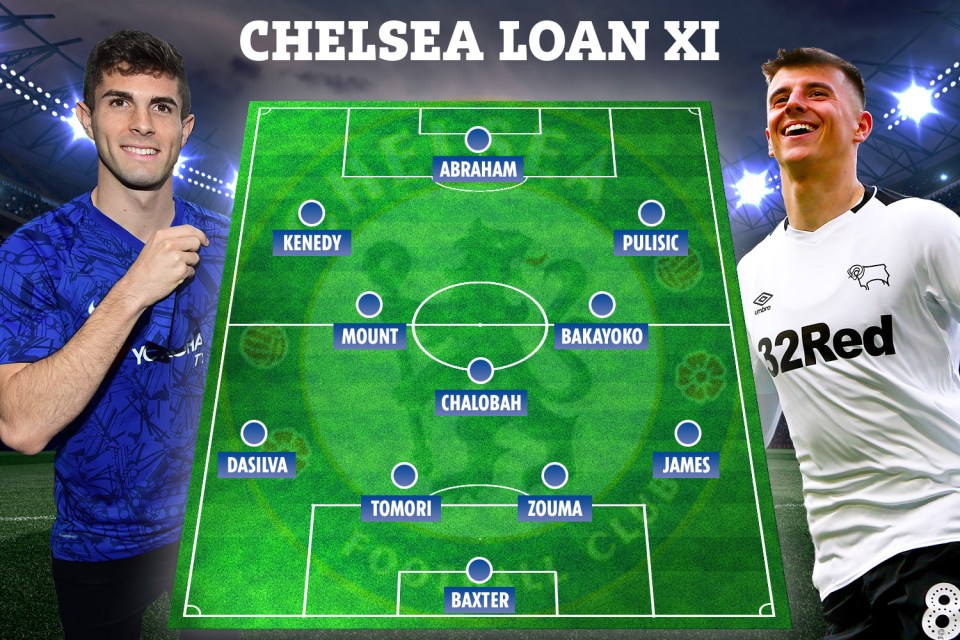  How a Chelsea XI made up solely of players who went on loan last season could look