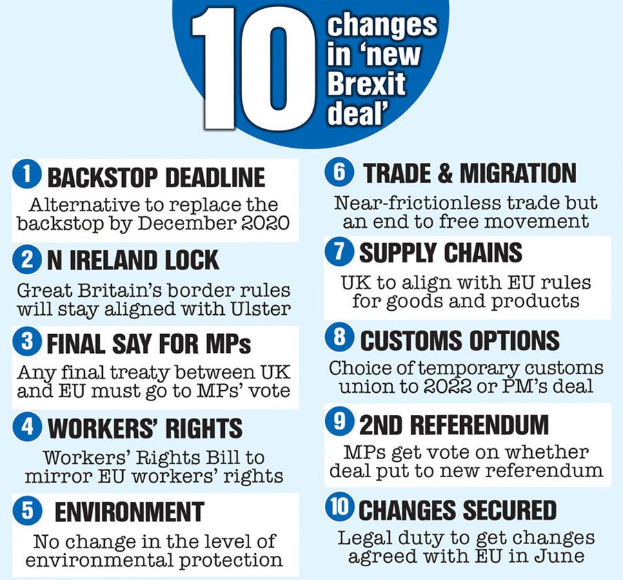  There have been ten main changes in Mrs May's 'new deal'