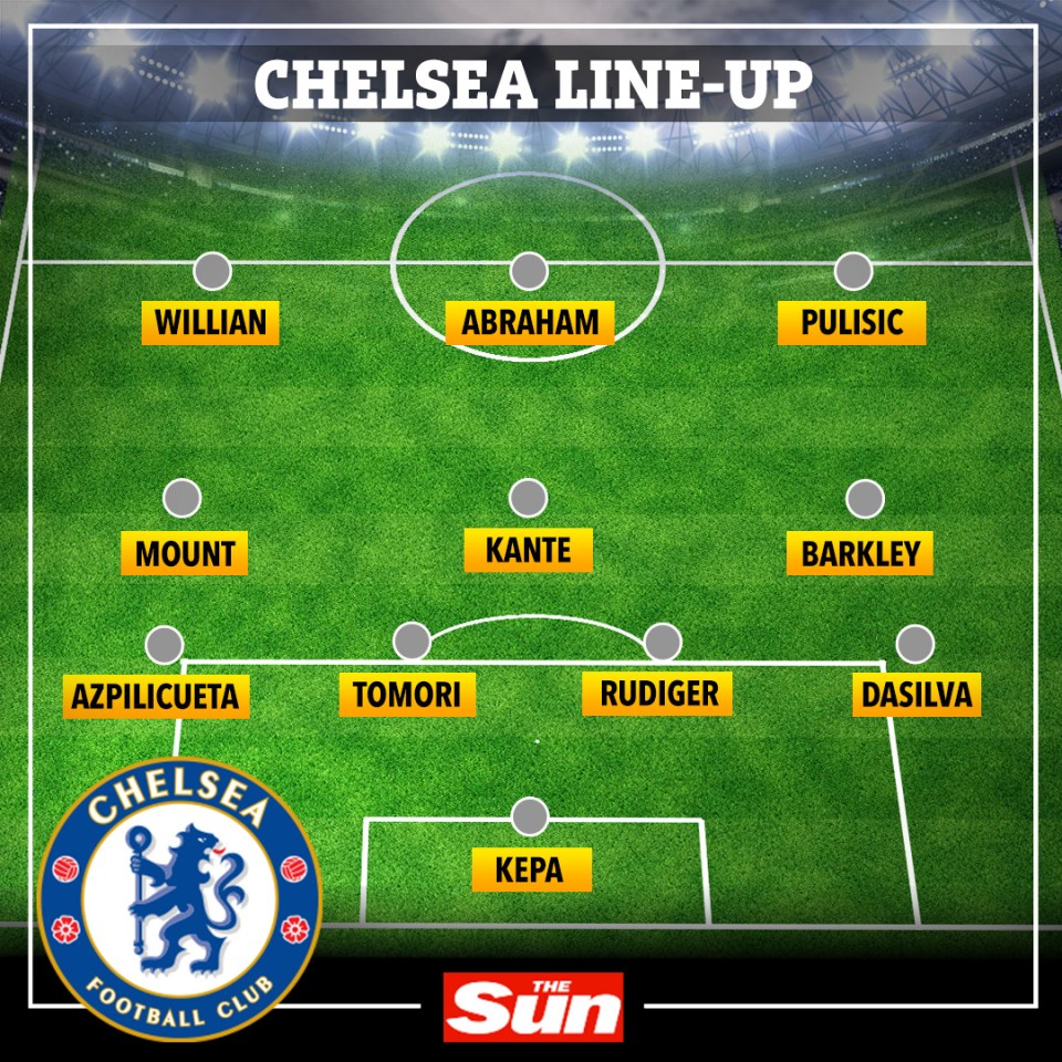  This is how the Blues could line-up next season with their ex-midfielder in charge