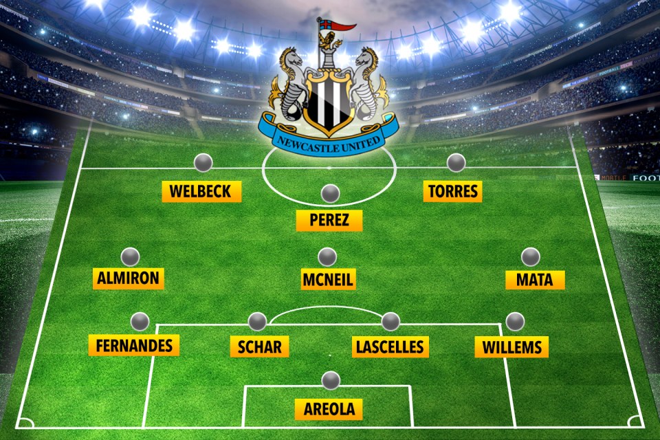  How Newcastle could line-up next season if the takeover is completed