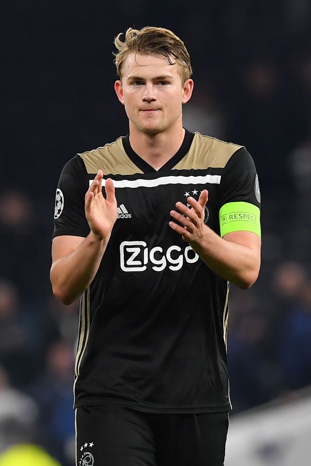  Matthijs de Ligt has revealed he doesn't know what his future holds