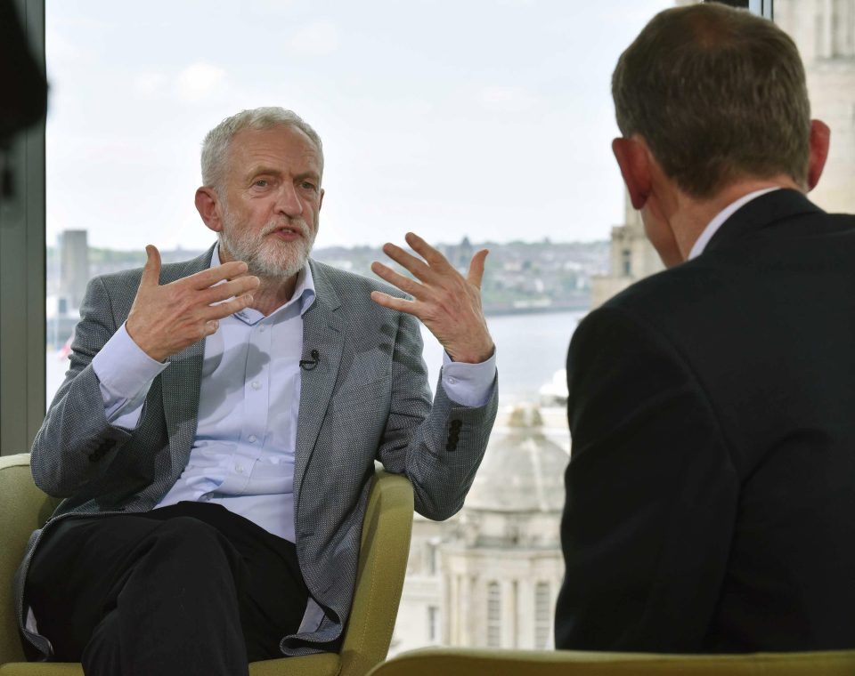  Jeremy Corbyn tried to avoid revealing his EU position while being interviewed by Andrew Marr