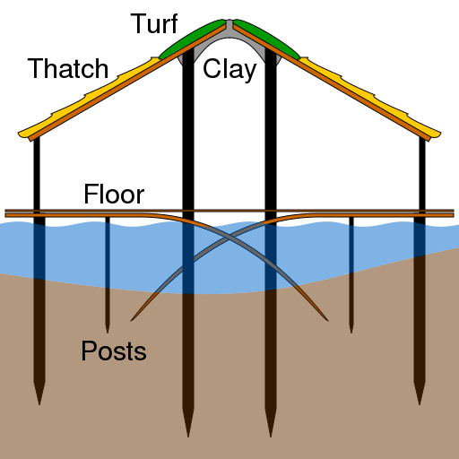  This illustration shows what the Bronze Age houses at Must Farm might have looked like