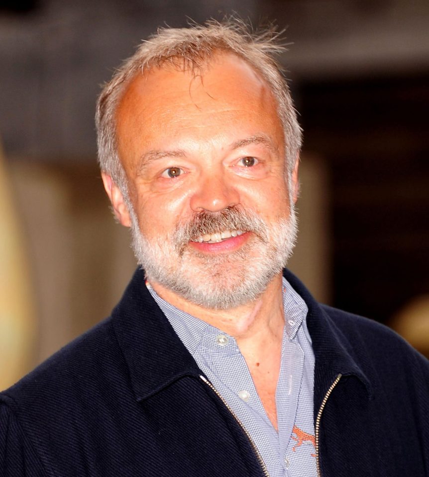  Graham Norton was paid more than £600k for his radio work alone