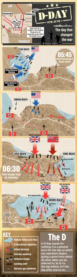  How the invasion was carried out by Allied troops in June 1944