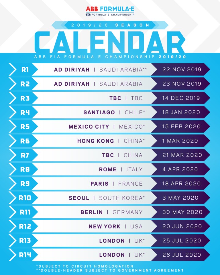  Formula E's 2019-2020 calendar for next season