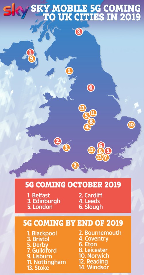  Sky Mobile is using O2's network, and will launch in the same cities at the same time