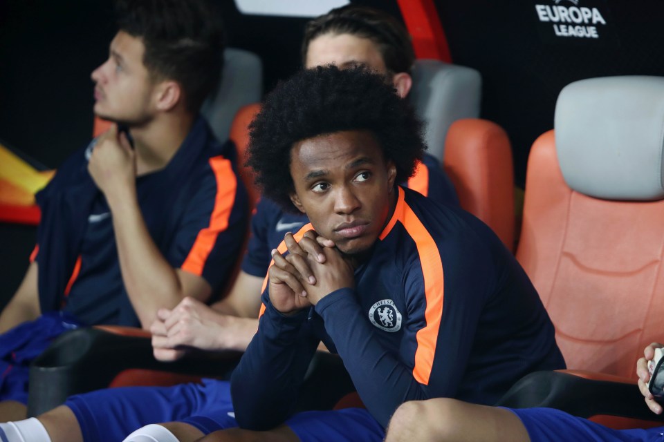  What does the future hold for Willian under Frank Lampard?