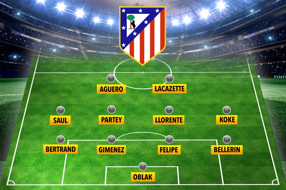  An alternate Atletico Madrid XI - if they hadn't have splashed out on Joao Felix