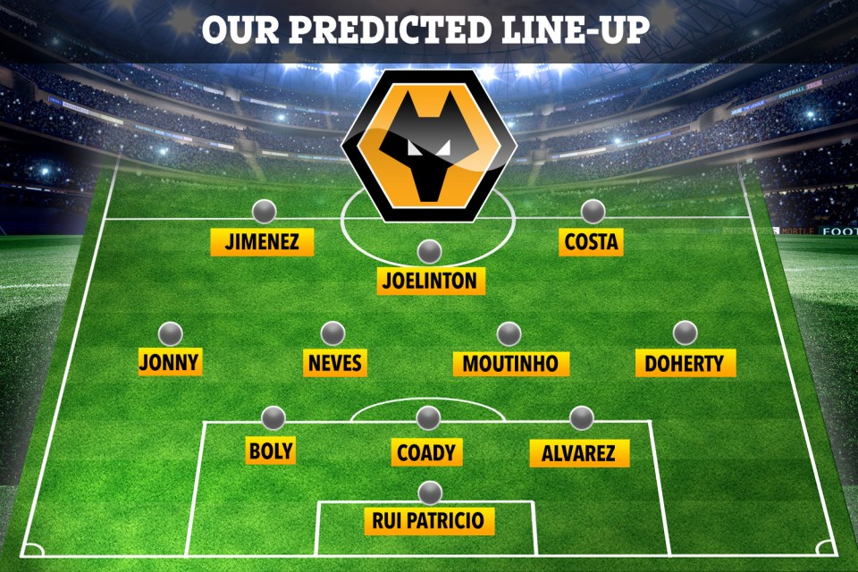  How Wolves could line-up next season as they start their Europa League qualifiers