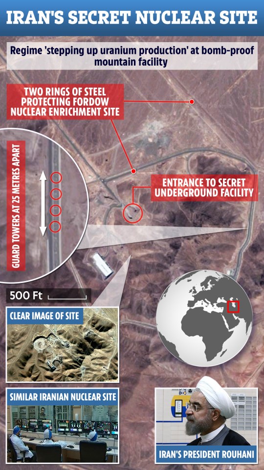  Fordow has two rings of steel around it, and is buried deep within a rural mountain for protection