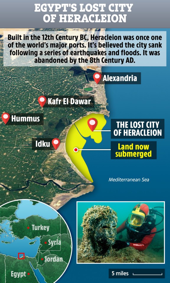  Egypt's lost city of Heracleion was abandoned around 1,200 years ago