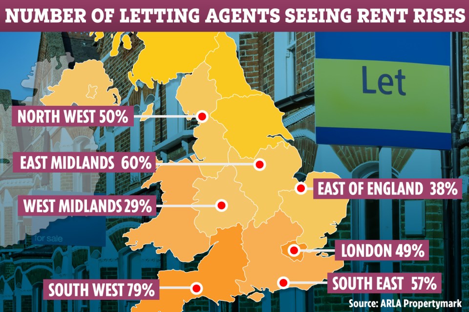  Where letting agents are seeing rent rises, according to letting agent association ARLA Propertymark