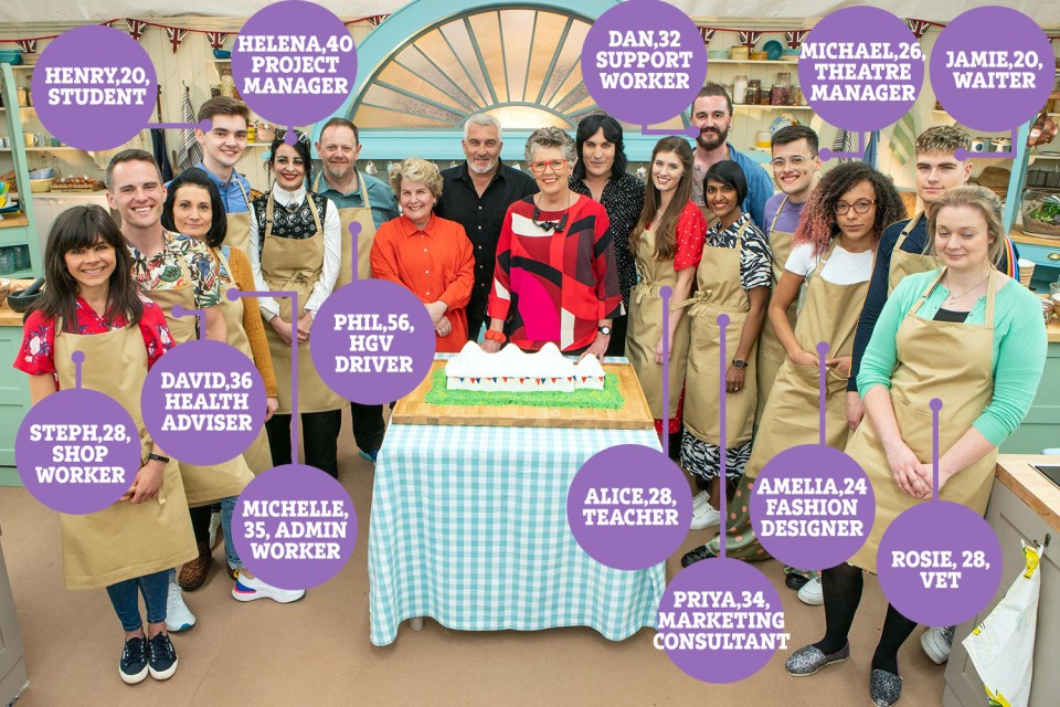  The Great British Bake Off returns to our screens on Tuesday August 27