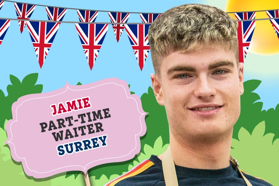  Meet Bake Off 2019's Jamie Finn