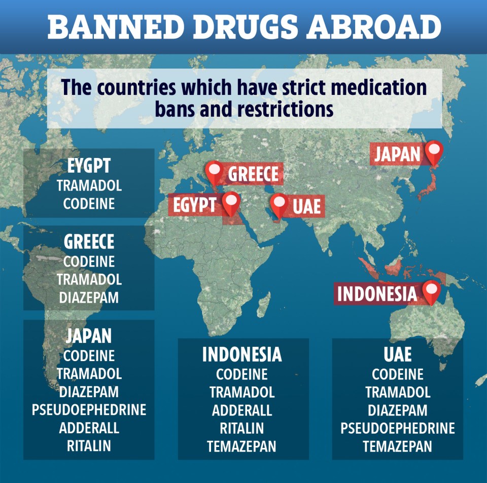  Brits are advised to check if their medicine is on the ban list before travelling abroad