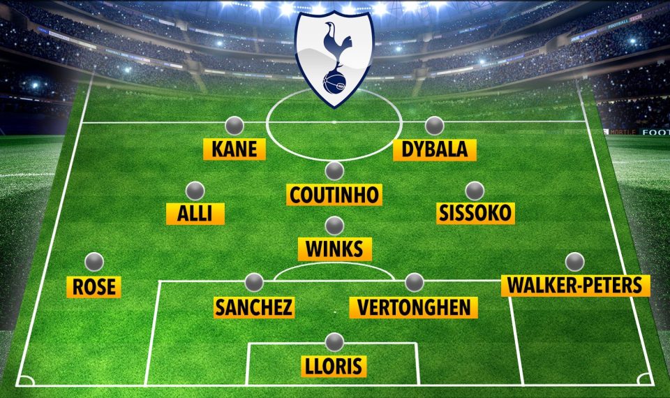  Poch's diamond could easily take shape with these additions