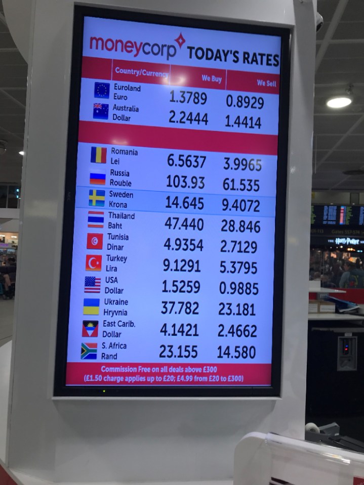  MoneySavingExpert.com spotted seriously low exchange rates against the euro and US dollar in Gatwick's north terminal