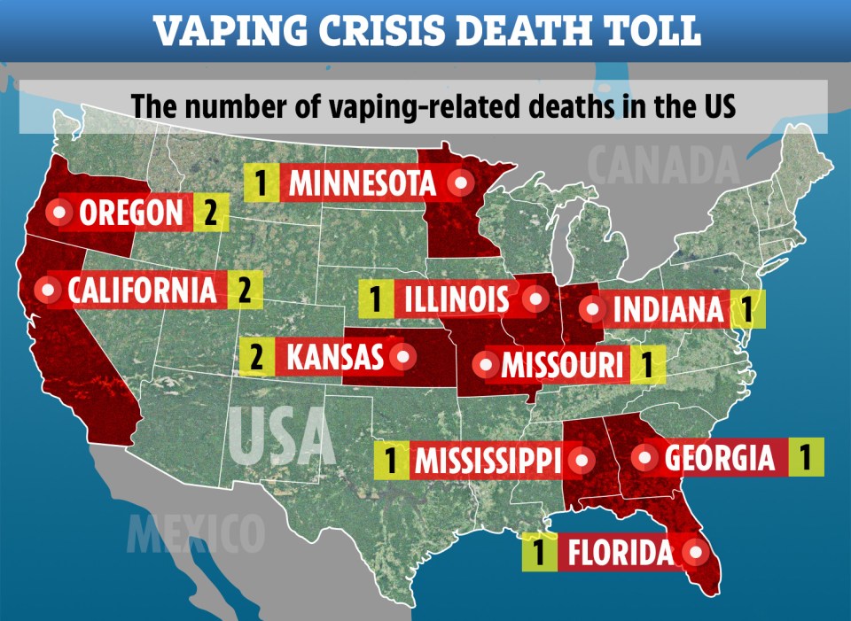  The vaping death toll has now risen to 13