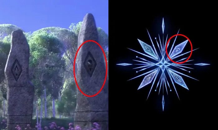  Symbol that looks like part of a snowflake may have something to do with Elsa’s powers