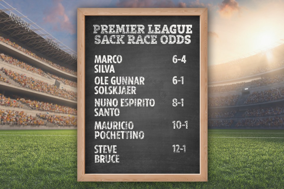  Marco Silva is currently leading the Sack Race and is 6-4 to go next, followed by Ole Gunnar Solskjaer