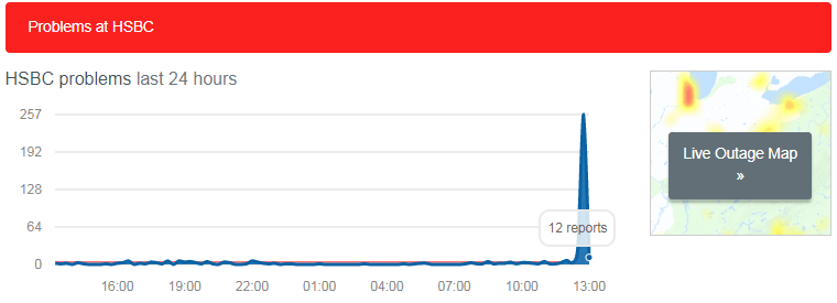  DownDetector reported 257 complaints just before 1pm