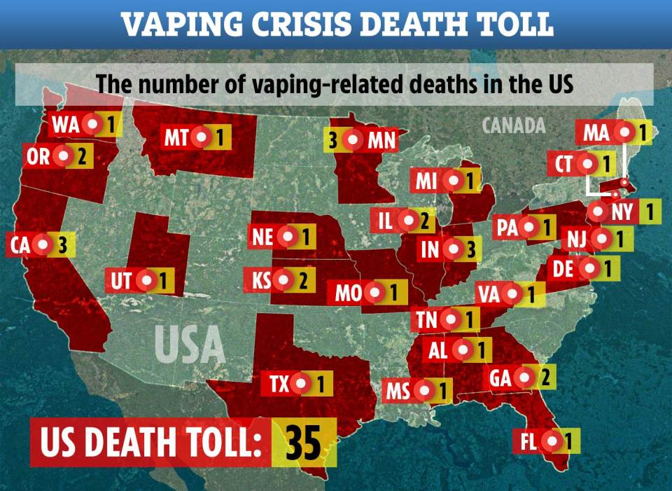  The Center for Disease Control and Prevention (CDC) confirmed the death toll is now 35