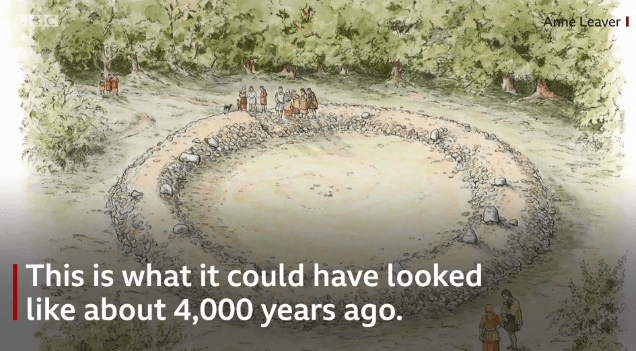  This screenshot from the BBC shows an artists impression of what a ring cairn may have looked like