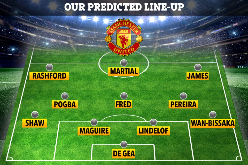  This is how Manchester United could line up as they take on Arsenal at the Emirates