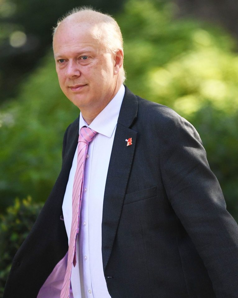  Chris Grayling quit as Transport Secretary after a string of Brexit blunders