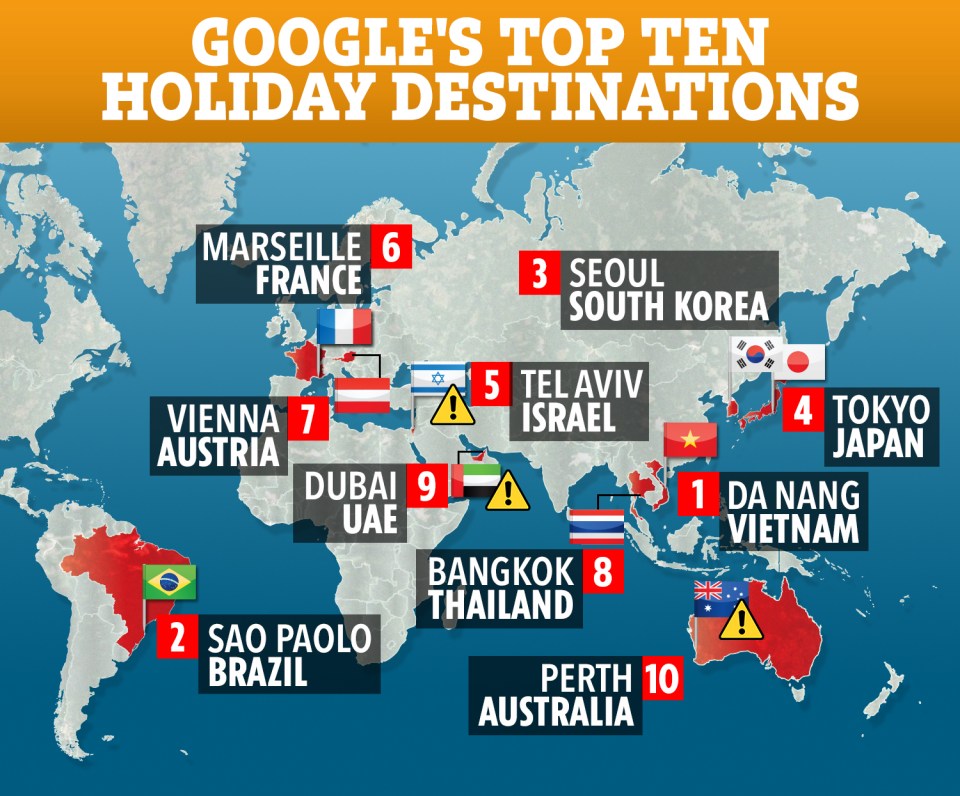  Google's top ten trending destinations