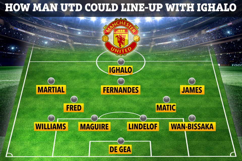  How Man Utd could line up with Odion Ighalo