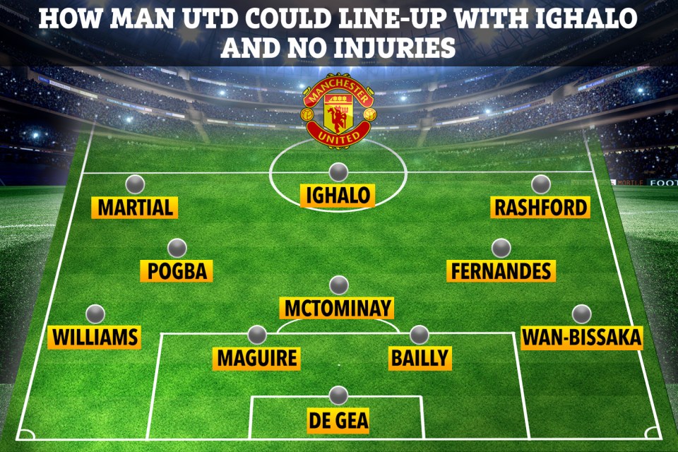  And here is how Solskjaer could line his exciting side up when injury free