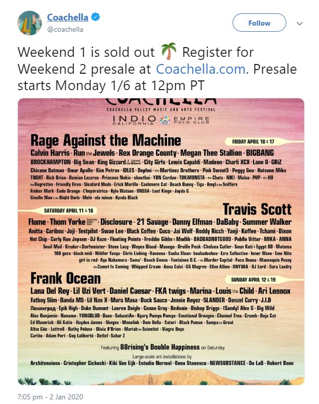  There are no women headlining the Coachella lineup in 2020