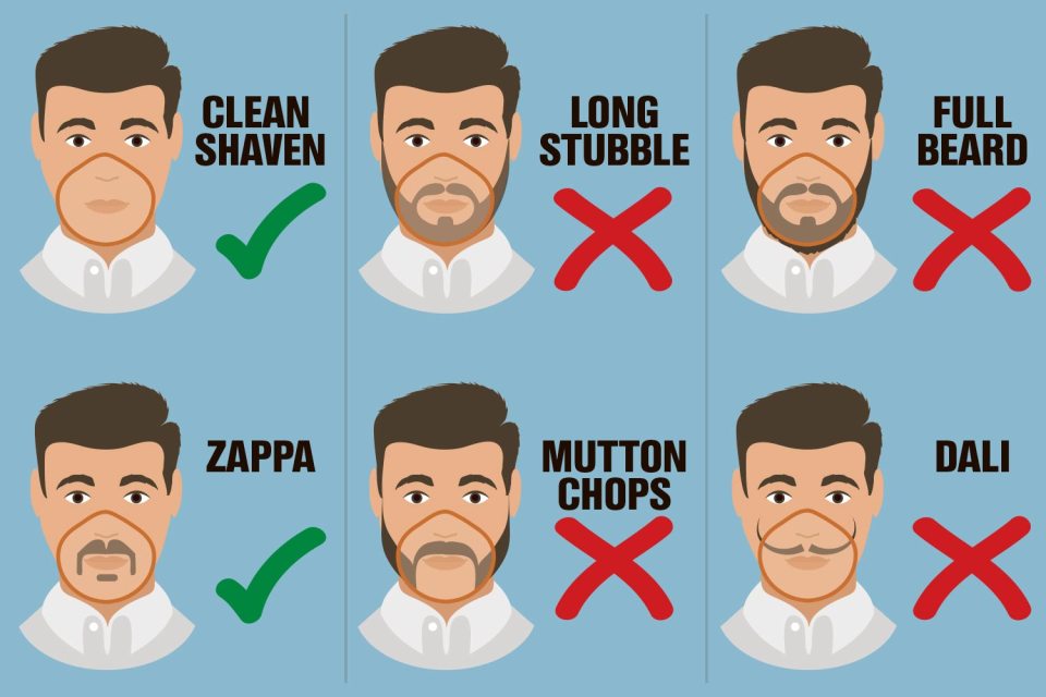  A graphic sent to Southampton General Hospital staff showed which types of facial hair are OK and which aren't in the fight against coronavirus