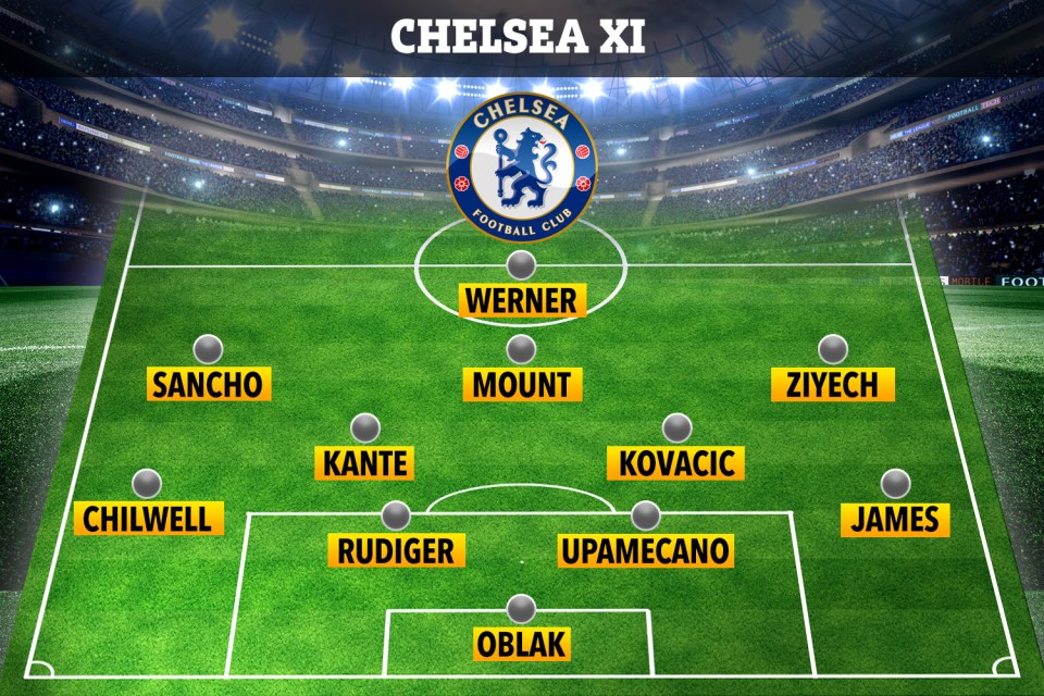  How Chelsea could line-up after a mammoth summer overhaul