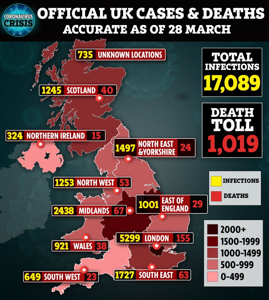  How the UK has been affected by the coronavirus