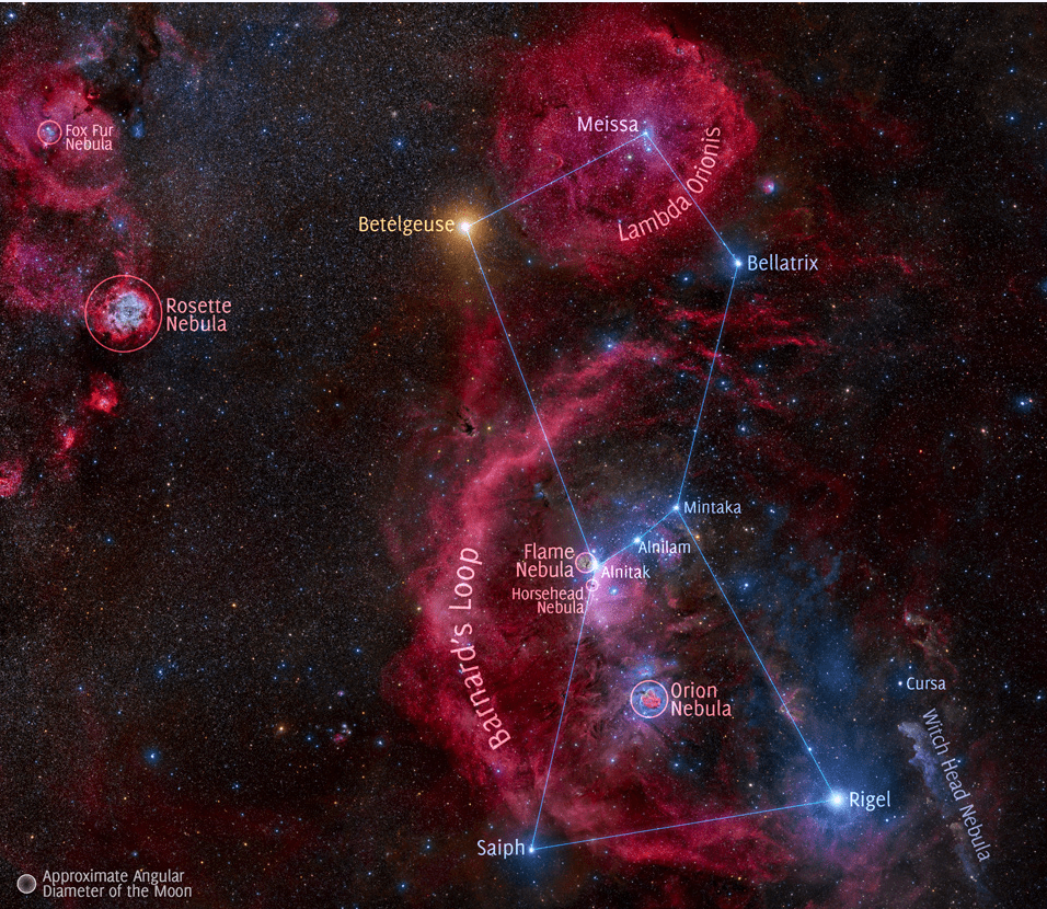  Many people associate the constellation with 'Orion's Belt'