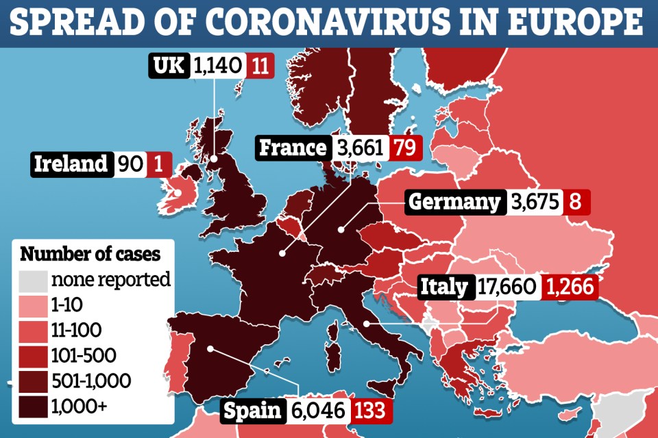  The airborne virus is continuing to spread across Europe