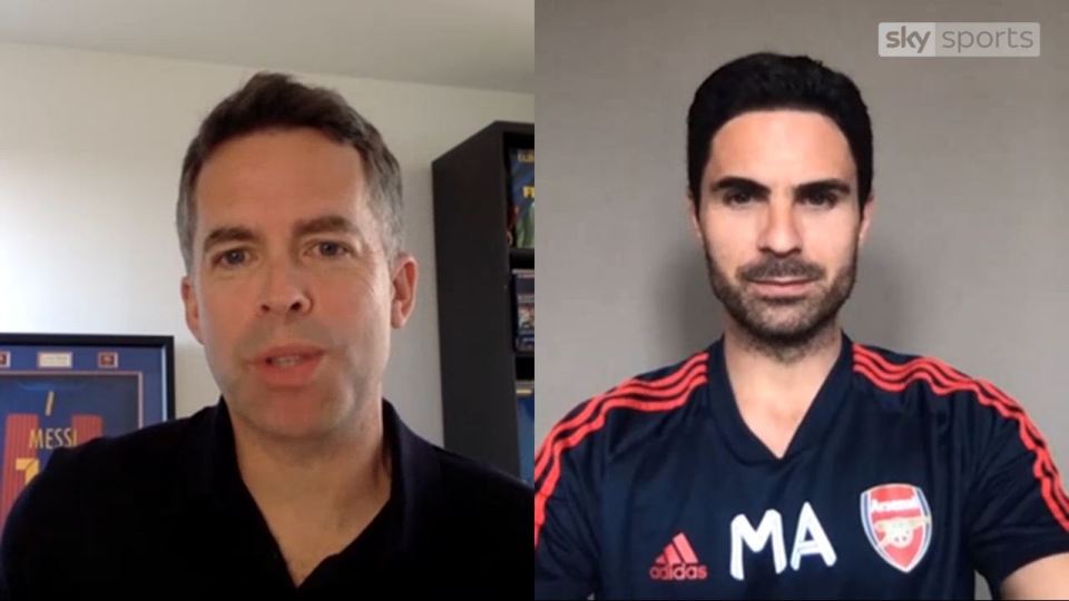  Mikel Arteta revealed Arsenal's transfer plans are 'changing daily' amid the coronavirus pandemic