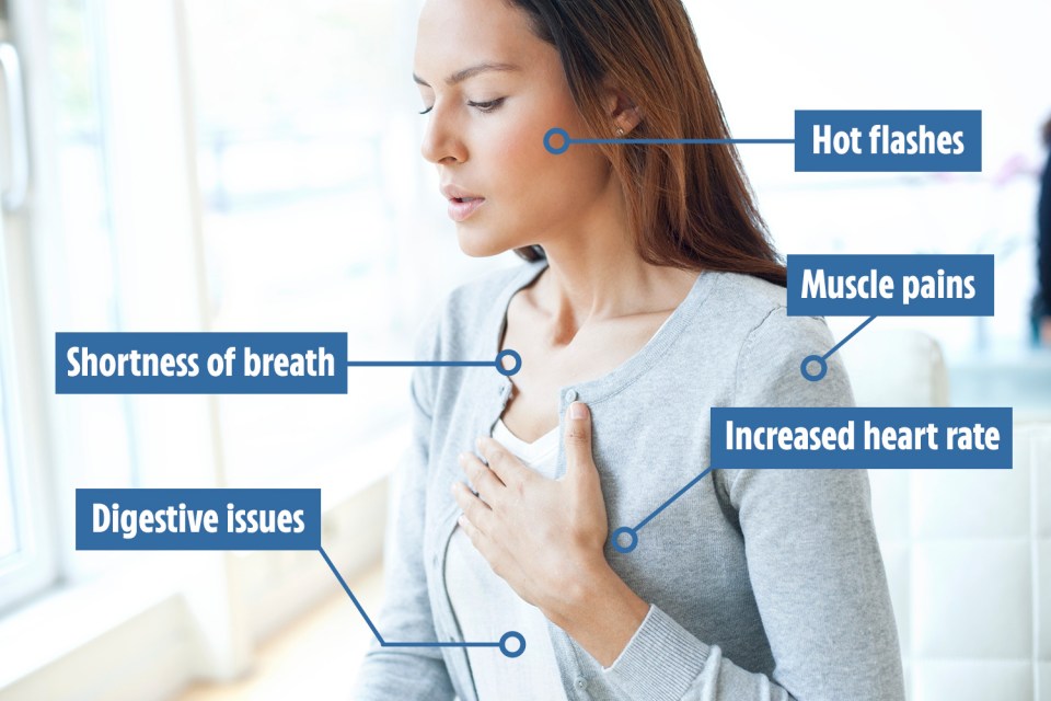  Some of the symptoms of anxiety and panic attacks are sometimes also seen in coronavirus