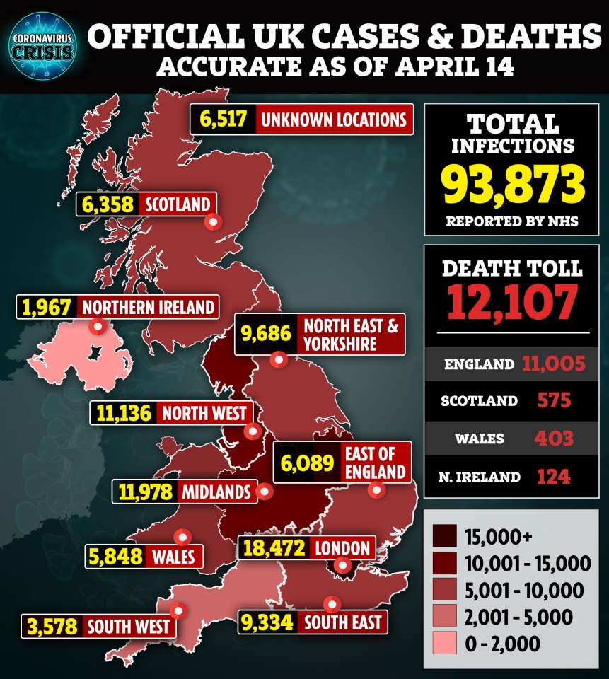  Coronavirus has swept the UK killing thousands