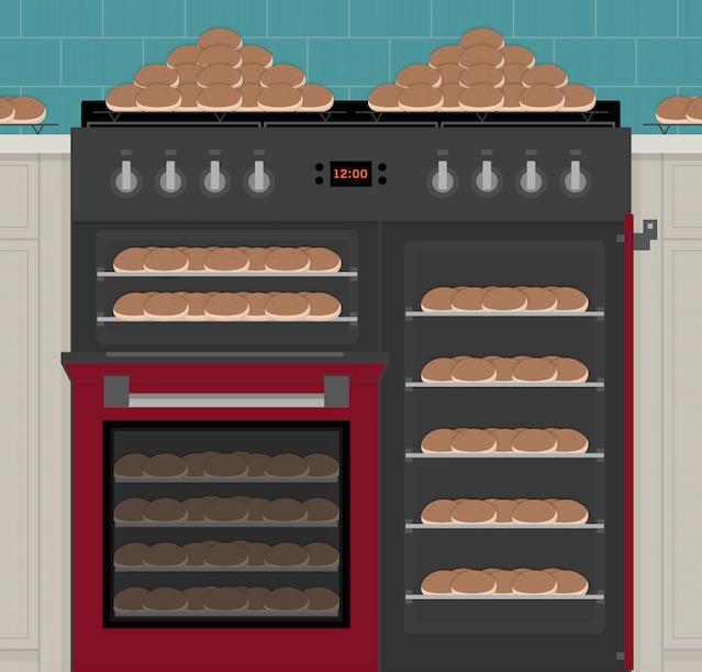 How many crossed buns can YOU spot in this tricky brainteaser?