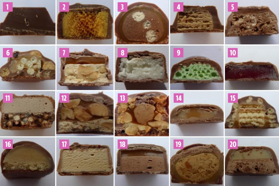 How many chocolate bars can you identify from their insides?