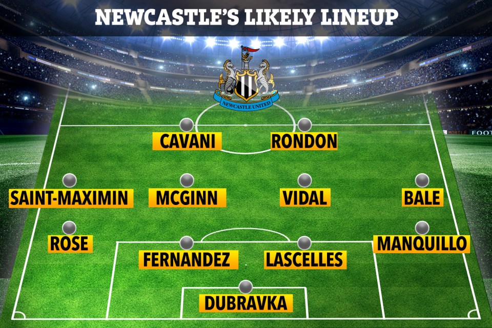  How Newcastle could lineup with Arturo Vidal, Edinson Cavani and ex-striker Salomon Rondon