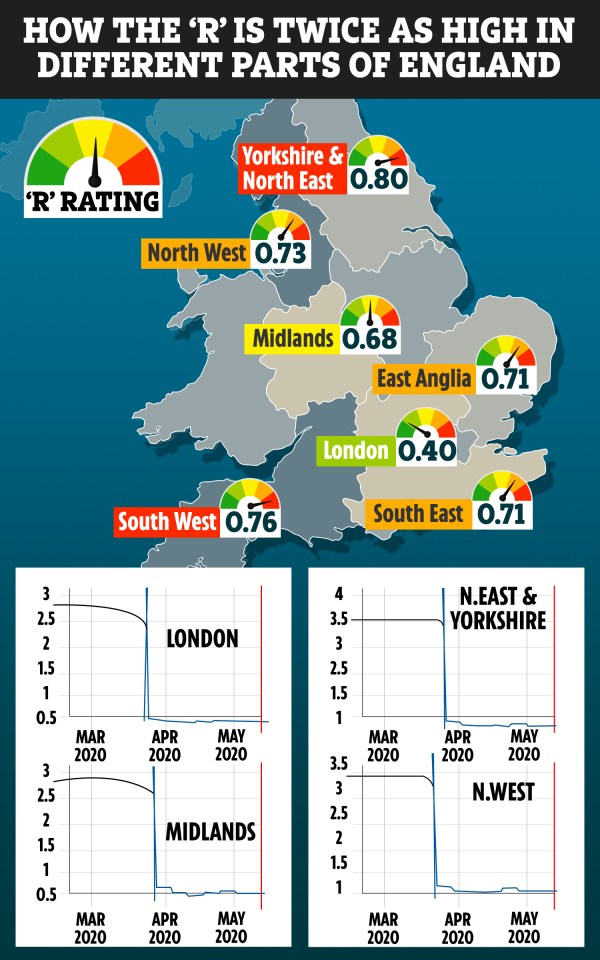  The R-rate varies hugely around the country